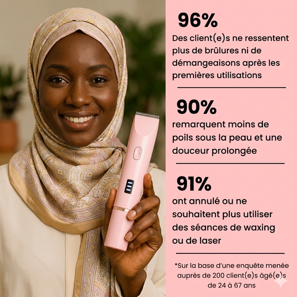 Rasoir Zones Intimes - Peau douce, zéro irritation, résultat pro à la maison.