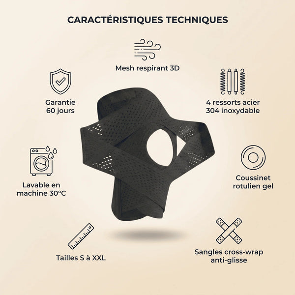 Genouillère Anti Douleurs