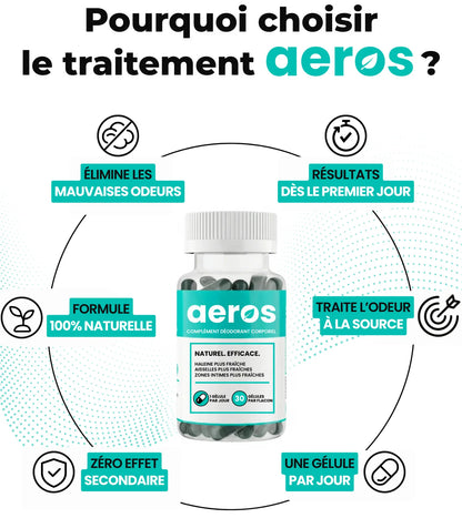 Complement Anti-Oudeur