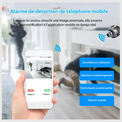 Caméra Sécurité VisionPro