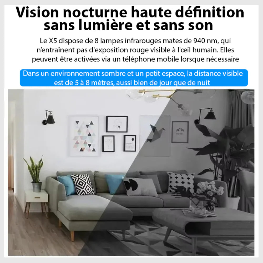 Caméra Sécurité VisionPro