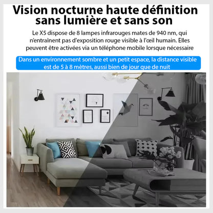 Caméra Sécurité VisionPro