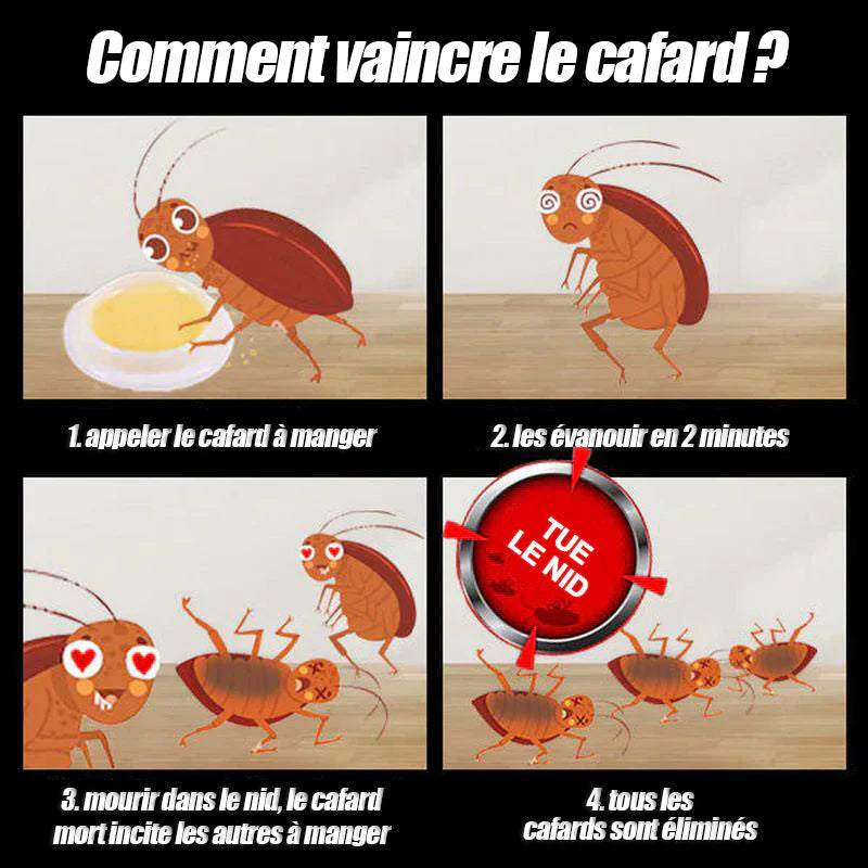 Résultats du piège gel