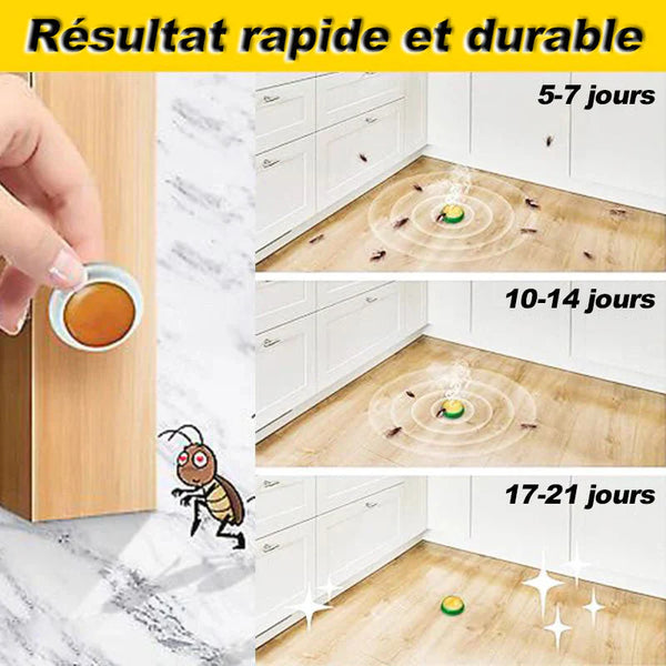 Mode d'emploi facile