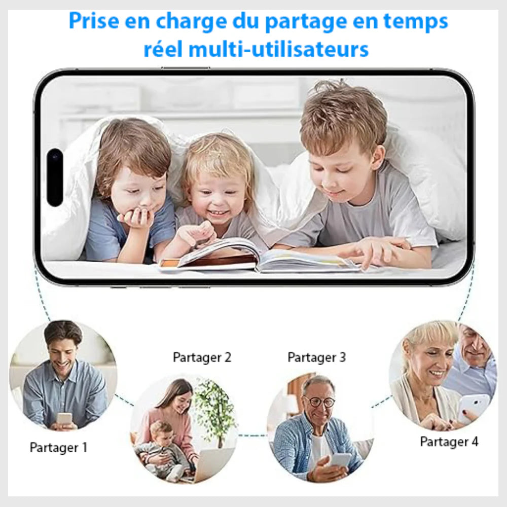 Caméra Sécurité VisionPro